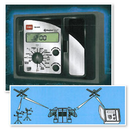 Toro Intelli-Sense Smart Sprinkler System Controller